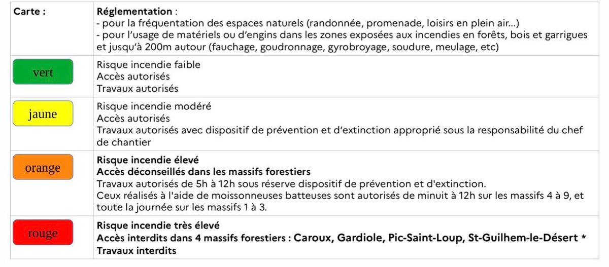 Préfète de l'Hérault 🇫🇷 tweet media