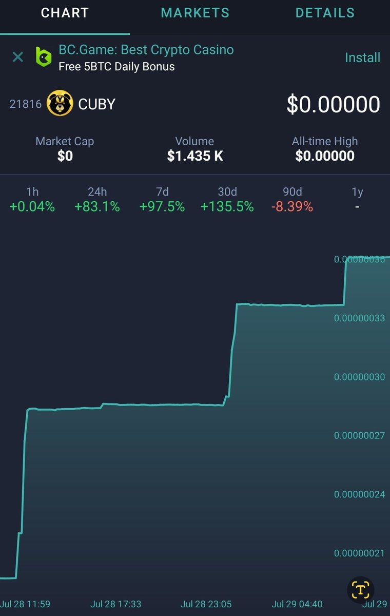 CubToken (@CubToken) / Posts / X