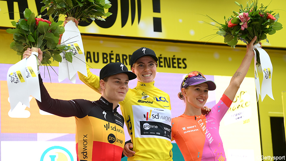 sporza_koers's tweet photo. Lotte Kopecky blinkt op het Tour-podium: "Ik heb mezelf toch ook wel wat verrast."

#TDFF2023 

https://t.co/zSenVHJEwL https://t.co/fzgXgpTIJi
