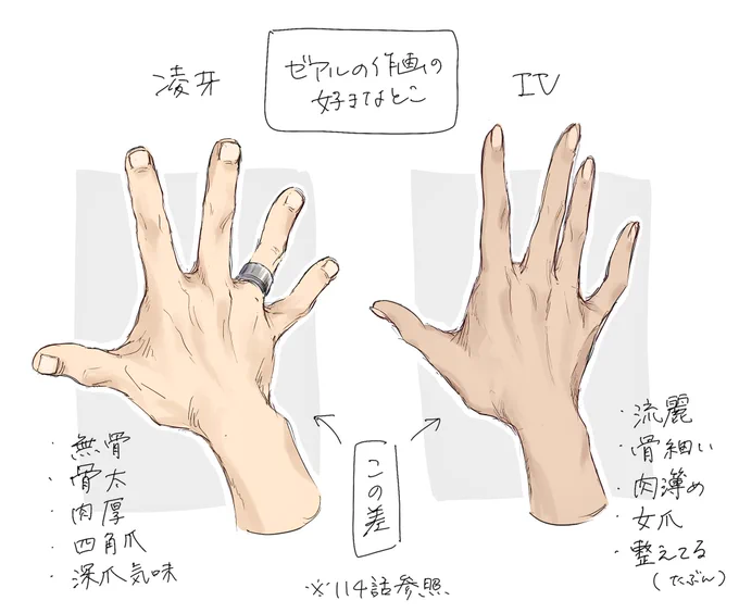 この差 良すぎ 