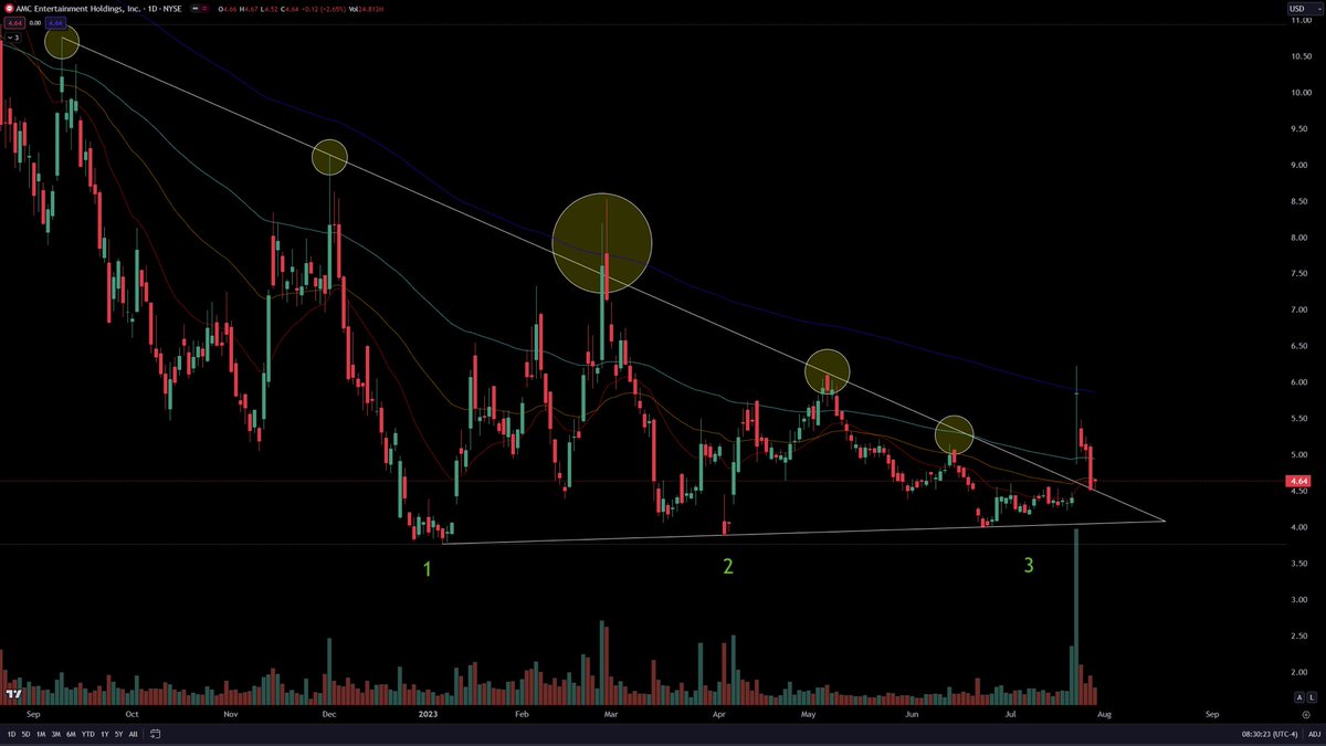 i’ll just leave these here with zero context