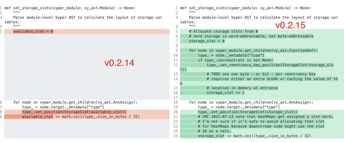 BlockSec tweet media
