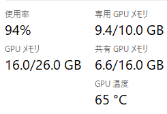 Nyano_VR's tweet image. #SDXL1.0 への移行を開始しました。
VRAM10GB、生成でやや足りてない。
これは最低16GB必要案件。
っていうか、16GBでも足りない!?
というわけでこれ、最低性能RTX3090って感じがある。
#GenerativeAI #StableDiffusin #AIイラスト