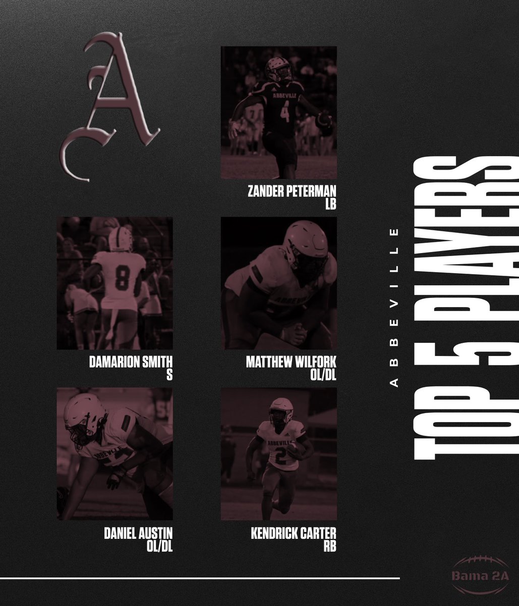 🚨Abbeville🚨
Top 5 Players To Look Out For