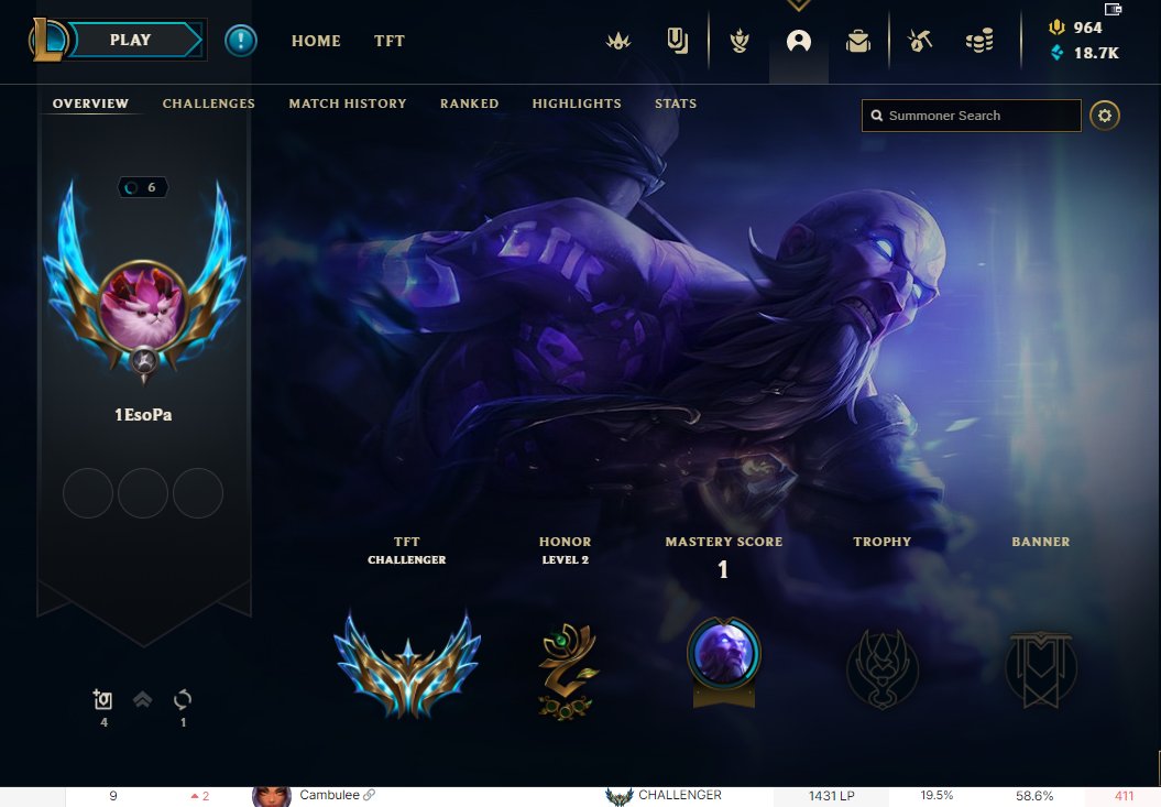EsoStream's tweet image. Made Challenger for the first time in TFT. Set 9 has been alot of fun. Gonna try to consistently be challenger next!