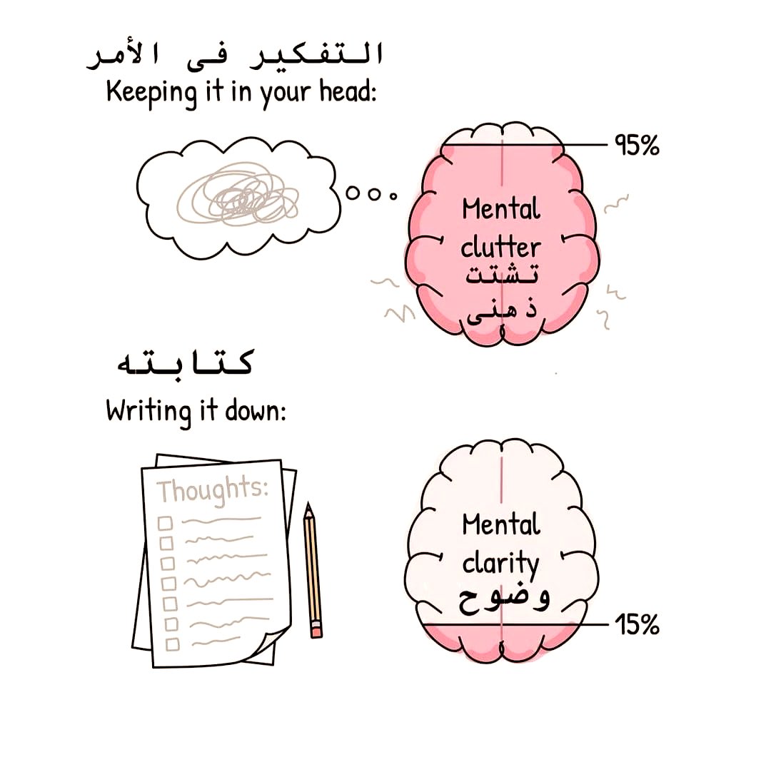 د. ريهام عامر 🇸🇦 tweet media