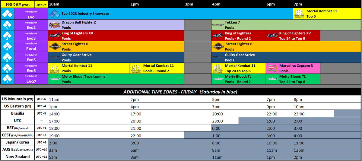 _AmedeoAvogadro's tweet photo. Stream schedule for EVO 2023 #Evo2023 

Brackets: https://t.co/jLcTdyKtGp

Official info: @EVO &amp; https://t.co/nOoBdbVJ4v
Special thanks to @acekingoffsuit https://t.co/YBUk6vrpa0
