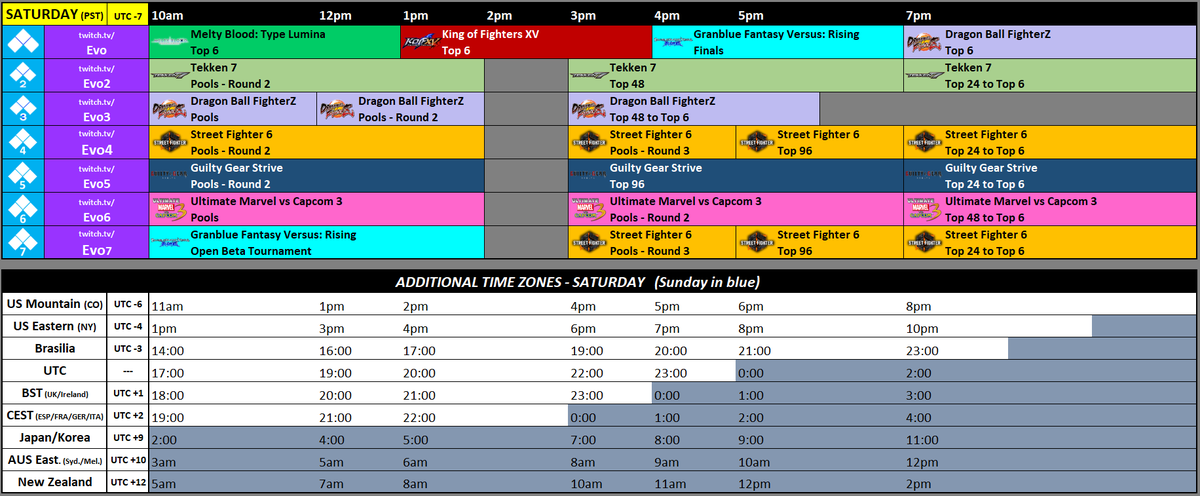 _AmedeoAvogadro's tweet photo. Stream schedule for EVO 2023 #Evo2023 

Brackets: https://t.co/jLcTdyKtGp

Official info: @EVO &amp; https://t.co/nOoBdbVJ4v
Special thanks to @acekingoffsuit https://t.co/YBUk6vrpa0