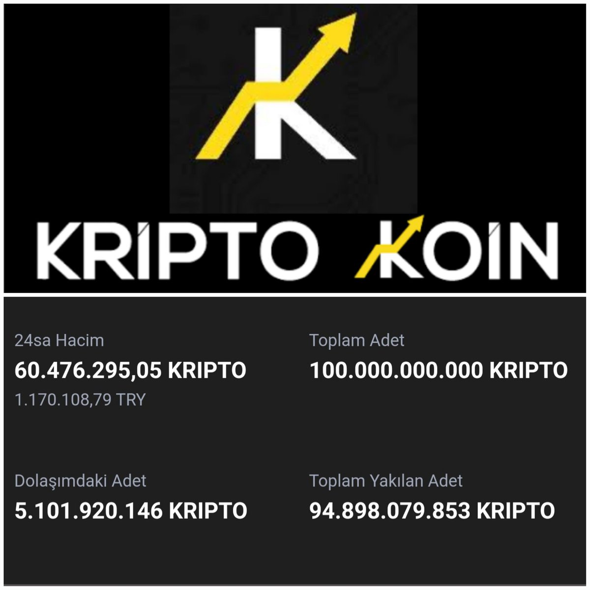 <a href="/binance/">Binance</a> #KriptoKoin