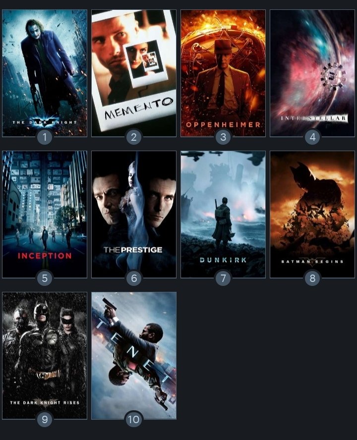 gog4real's tweet photo. I still have a couple more to watch but I like pretty much all of them. https://t.co/vbDhP21Zd6