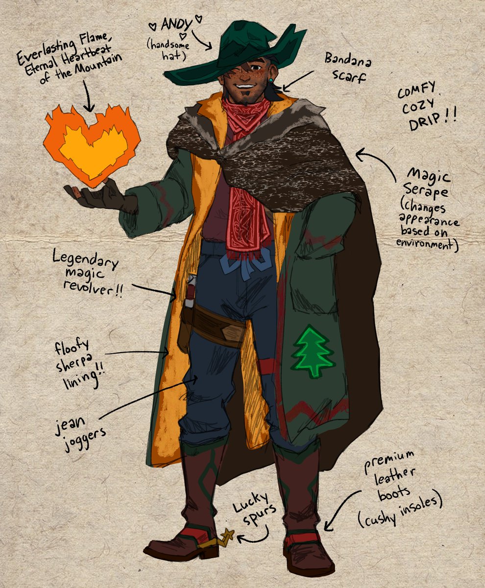 kirsch (doing side quests) tweet media