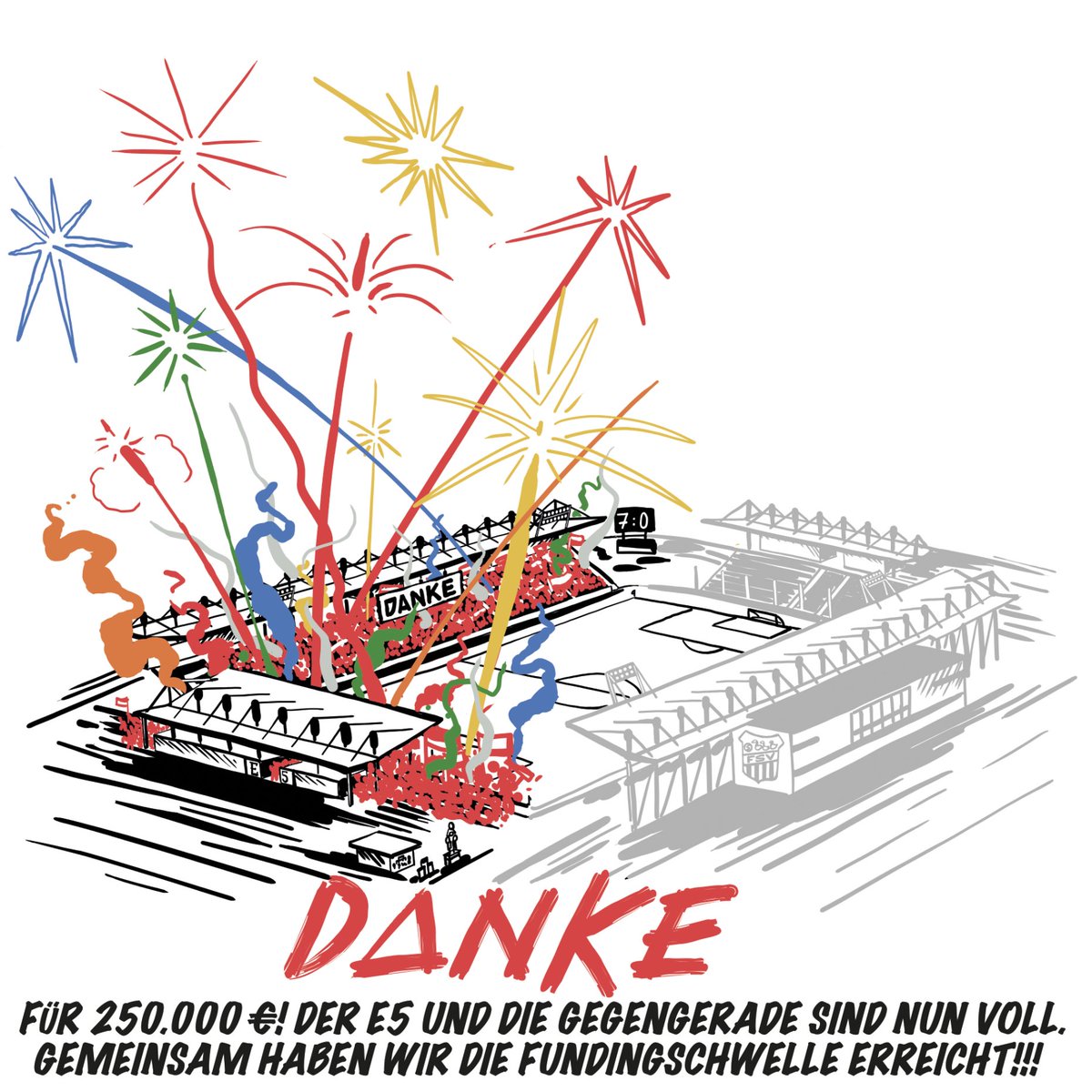 FgdF_Zwickau's tweet photo. Woop woop, 250.000. Krass. Danke! FUSSBALL GEHÖRT DEN FANS! Jetzt machen wir den Gästeblock voll, egal wie! 
https://t.co/J95cJHS8sa
#fsvzwickau #crowdfunding #solidarität #fans #regionalliga #stadion #fgdf #danke https://t.co/CpKWuE2B95
