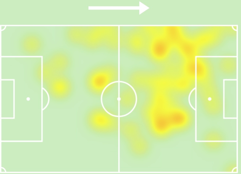 Carlos Palacios🇨🇱 (2000)-Attacking Midfield:

🆚Huachipato FC🇨🇱
✅90 minutes
✅2 goals
✅1 assists
✅62,9% accurate passes
✅3 key passes
✅1 big chances created
✅2/4 dribble attempts
✅1 hit woodwork
☑️Team: CSD Colo Colo🇨🇱 (<a href="/ColoColo/">Colo-Colo</a>) 

Man of the match,unbeatable performance