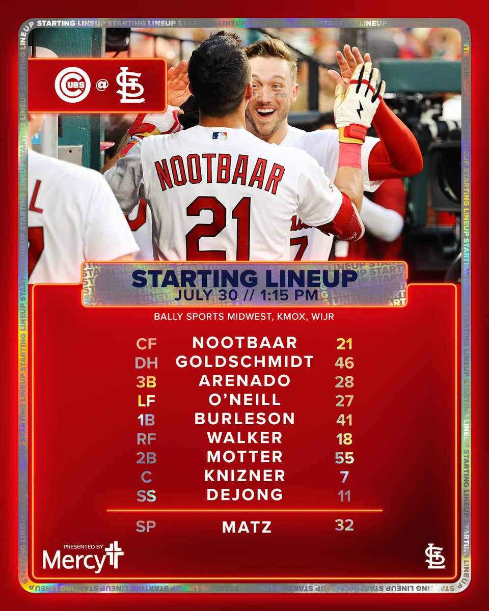 Cardinals's tweet photo. Nolan Gorman has been scratched from today's game with lower back tightness. 

Updated lineup: https://t.co/YzvUv0NJ3N
