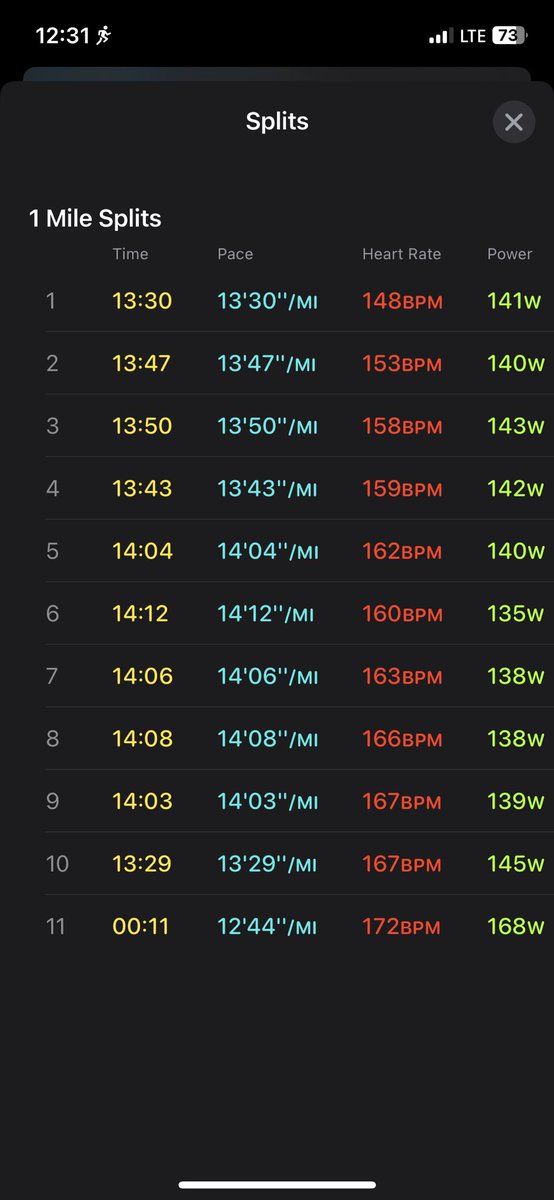 ValkyrieSoVa's tweet photo. This is the only thing keeping me from totally falling apart right now. 10 miles, no walk breaks!
Found the purpose of the mask, but a change of perspective is needed! #zombiesrun #zombiesrunapp #zombiesrungame #runnerfive #runner5 https://t.co/8VhRGzBj22