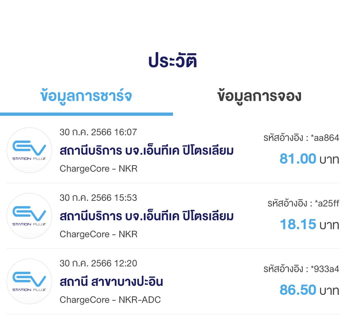Supachai_TK's tweet image. ครั้งแรกของการเอารถไฟฟ้า #netav มา ตจว จาก นนทบุรี &amp;gt;&amp;gt;&amp;gt; สุโขทัย ชาร์จไฟไปเท่านี้เลย #รถไฟฟ้า
