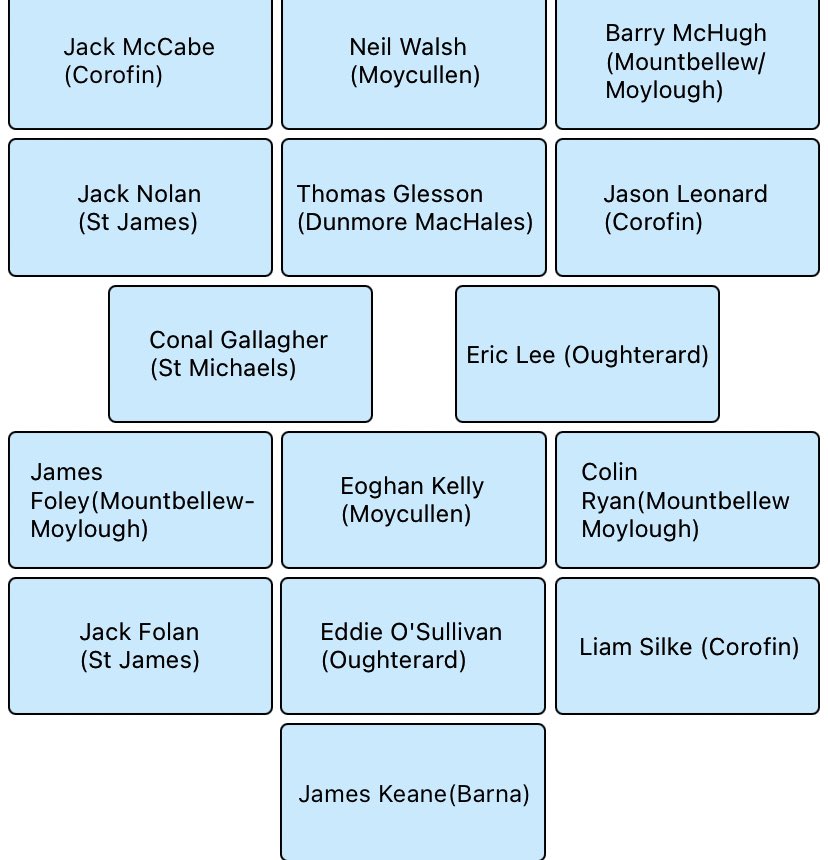 The Maroon & White Pod tweet media