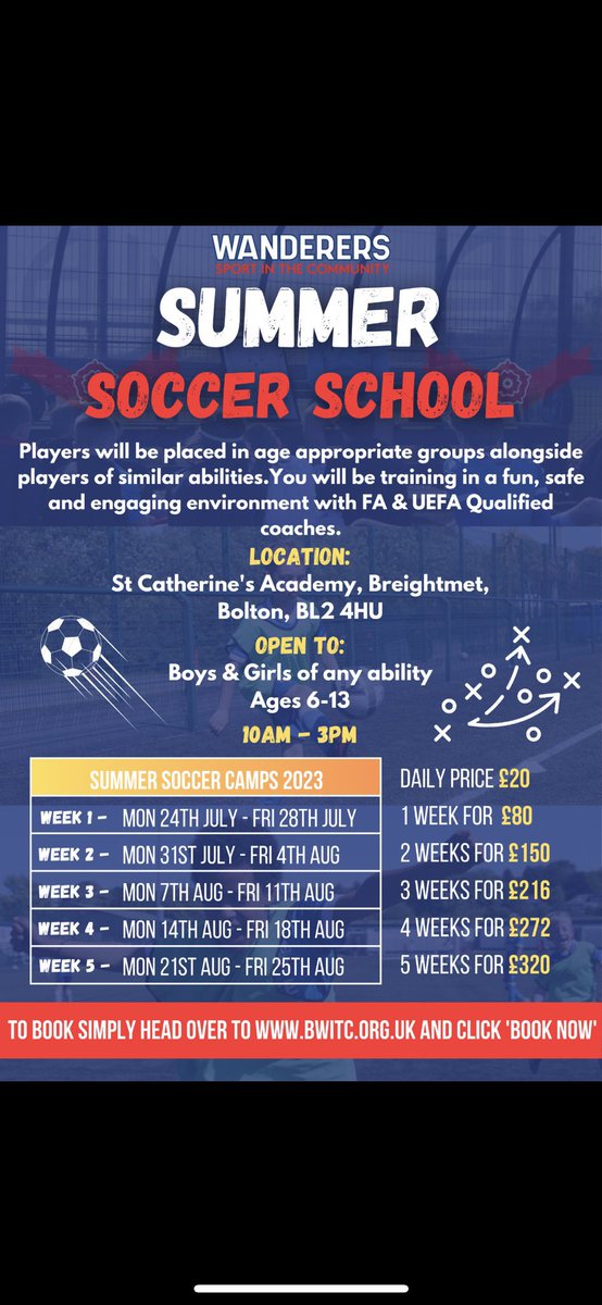 Wanderers Sport in the Community tweet media