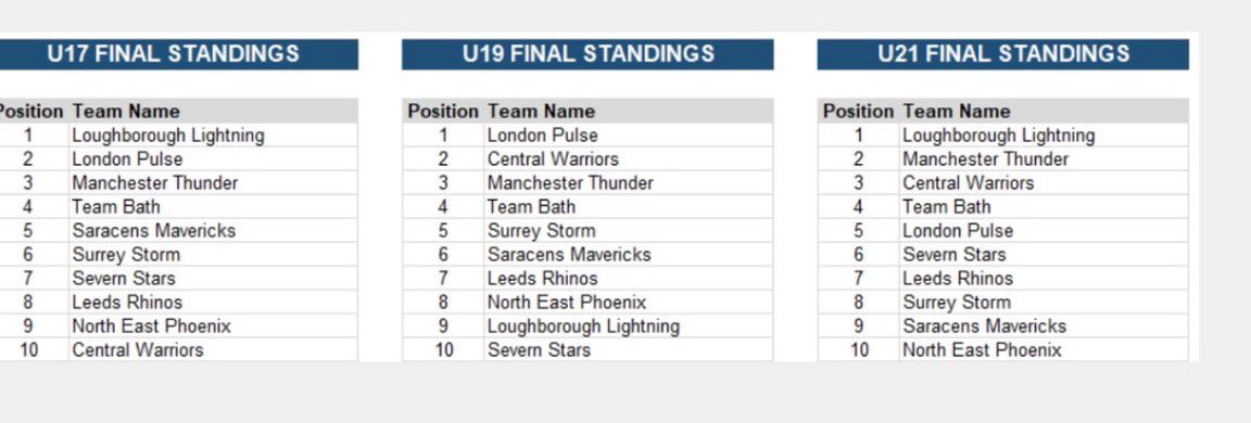 Sheonah Forbes tweet media