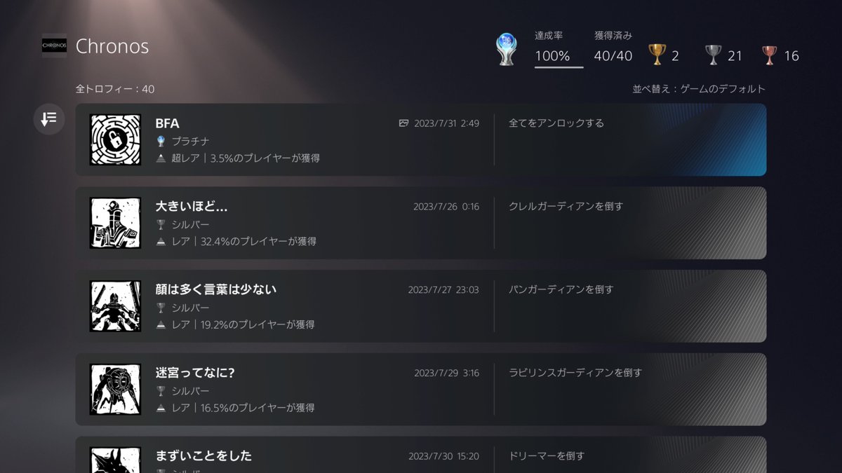razring's tweet photo. トロコン完了。ゲームクリアー！！！！
#ChronosBeforetheAshes #PS5Share, #Chronos https://t.co/Hpxuq7iGoM
