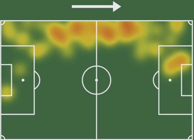 Yentl Van Genechten🇧🇪 (2000)-Right-Back:

🆚90 minutes
✅2 goals
✅63,6% accurate passes
✅2 key passes
✅1 big chances created
✅4 clearances
✅2 interceptions
☑️Team: KAS Eupen🇧🇪 (<a href="/kas_eupen/">KAS Eupen</a> )

The game was played as left winger . We will see if it is usual in that position👀