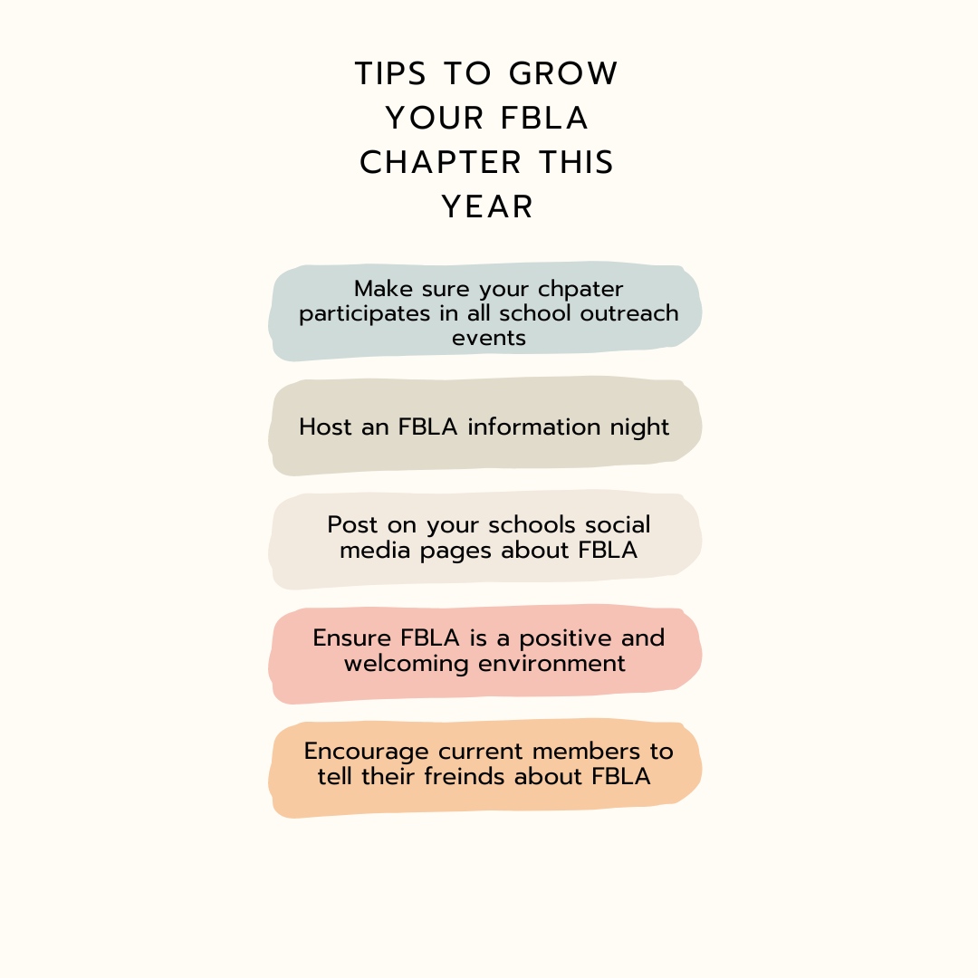 Colorado FBLA tweet media