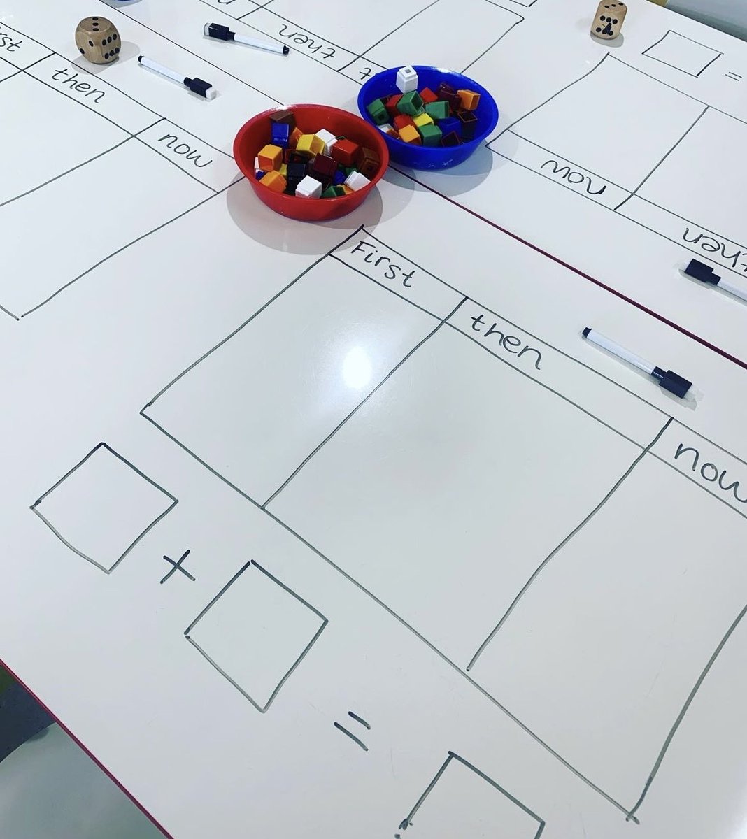 White Rose Education tweet media