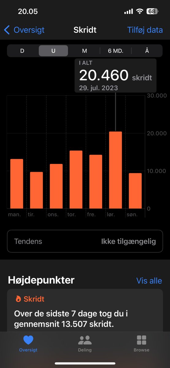 Jonas Wenzelsen tweet media