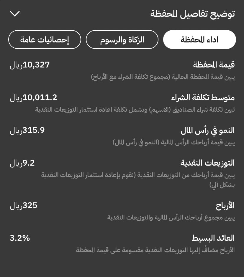 try_busines's tweet photo. تحديث نتائج شهر 7 july : https://t.co/wLl9kIqK12