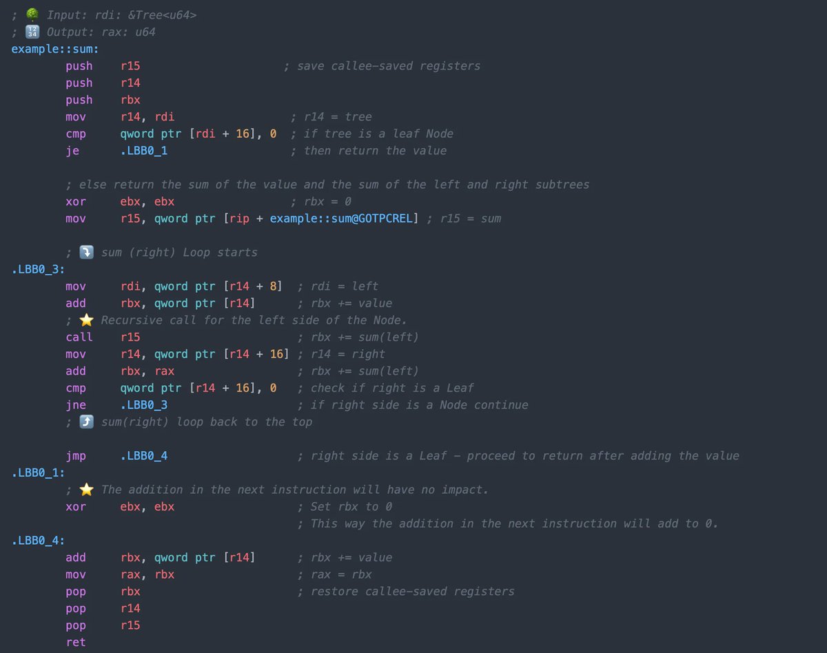 0xor0ne's tweet image. Collection of blog posts for understanding the internals of #Rust and learn how
Rust code maps to assembly
(Credits @eventhelix)
eventhelix.com/rust/
#rustland #reverseengineering