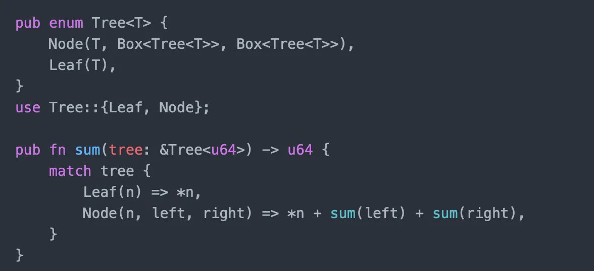 0xor0ne's tweet image. Collection of blog posts for understanding the internals of #Rust and learn how
Rust code maps to assembly
(Credits @eventhelix)
eventhelix.com/rust/
#rustland #reverseengineering