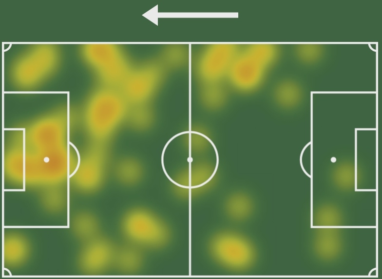 Thiago Borbas🇺🇾 (2002)-Centre-Forward:

🆚Fortaleza Esporte Clube🇧🇷
✅90 minutes
✅1 goals
✅1 assists
✅69,6% accurate passes
✅3 key passes
✅1 big chances created
✅4/6 aerial duels won
✅2 clearances
✅2 tackles
☑️Team: Red Bull Bragantino🇧🇷 (<a href="/RedBullBraga/">Red Bull Bragantino</a>)