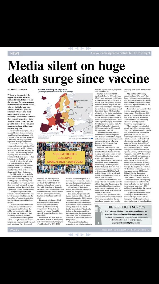 Dr Dave Cartland BMedSc MBChB Ex-MRCGP tweet media