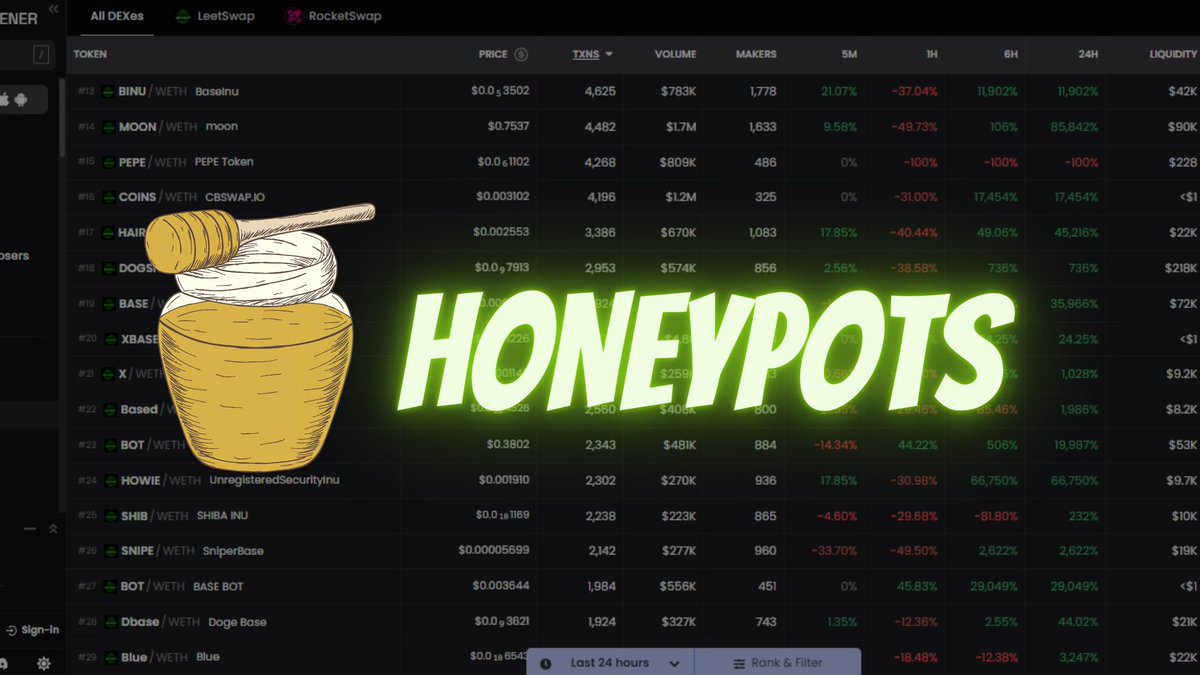 Axel_bitblaze69's tweet photo. 8/

🚩 Beware of Honeypots on Base Chain

In the midst of hype surrounding the BASE chain and its thrilling memecoins, it is crucial to be aware that not everyone operates with pure intentions.

So before jumping into any random memecoin read this https://t.co/ZigrNnolGr