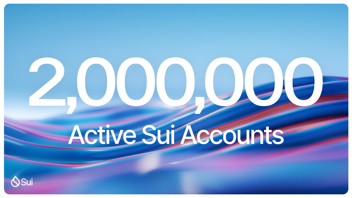 2,000,000 Active Addresses!

The number of active addresses on Sui has doubled in the past few weeks. 🎉

Let's ride the momentum and keep building - the #Suinami continues! 🌊

#StillEarly