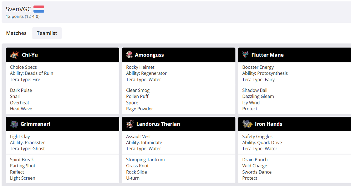 My <a href="/ninopokebros/">Nino</a> tournament run ends in top 4
super happy with my performance lately
huge SO to <a href="/Memavgc/">Shin19</a> for working on the team with me!