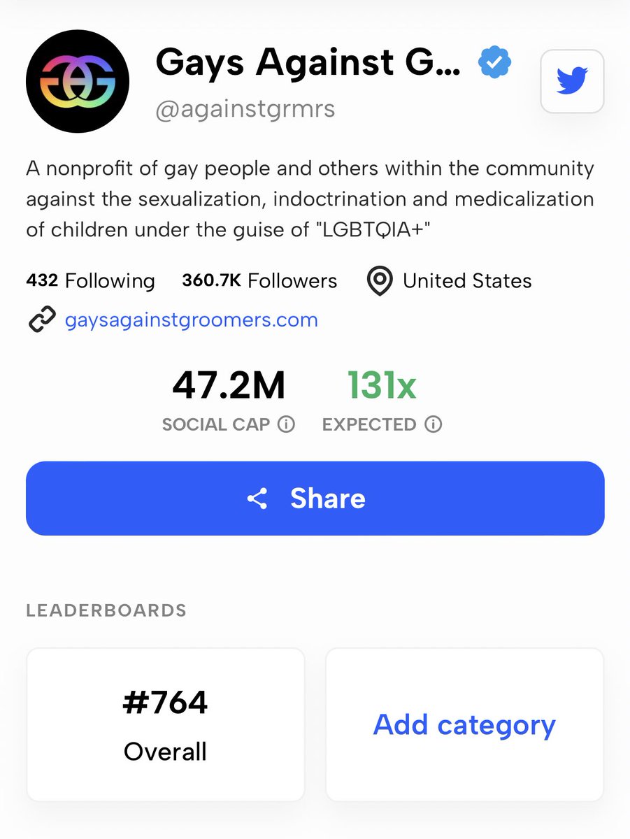 againstgrmrs's tweet photo. We launched our account last June. In that time we have become the 764th most influential account on Twitter. That is truly mind-blowing. Is it any wonder why the groomer mob throws everything they can at us to shut us up? 

Unfortunately for them, none of it will ever work. We will never stop fighting to end the war on children. 

#GaysAgainstGroomers