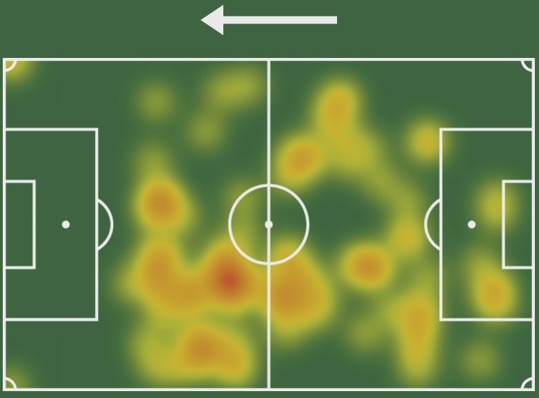 Ismet Lushaku🇽🇰🇸🇪 (2000)-Central Midfield:

🆚Halmstads BK🇸🇪
✅90 minutes
✅2 assists
✅81,1% accurate passes
✅5 key passes
✅1 big chances created
✅3/4 dribble attempts
✅8/14 totals duels won
✅2 interceptions
✅3 tackles
☑️Team: Varbergs BoIS🇸🇪 (@VarbergsBoISFC)