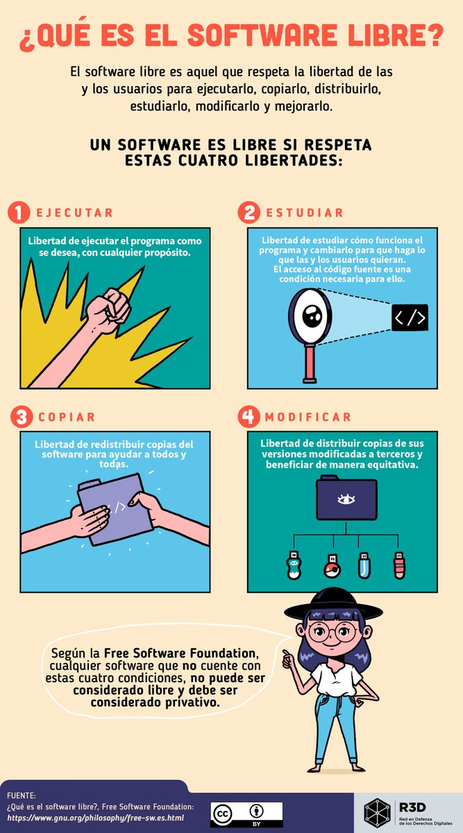 ¿Te has preguntado qué se necesita para que algún programa sea considerado como #softwarelibre?

Te explicamos las 4 libertades que tienes que mirar: