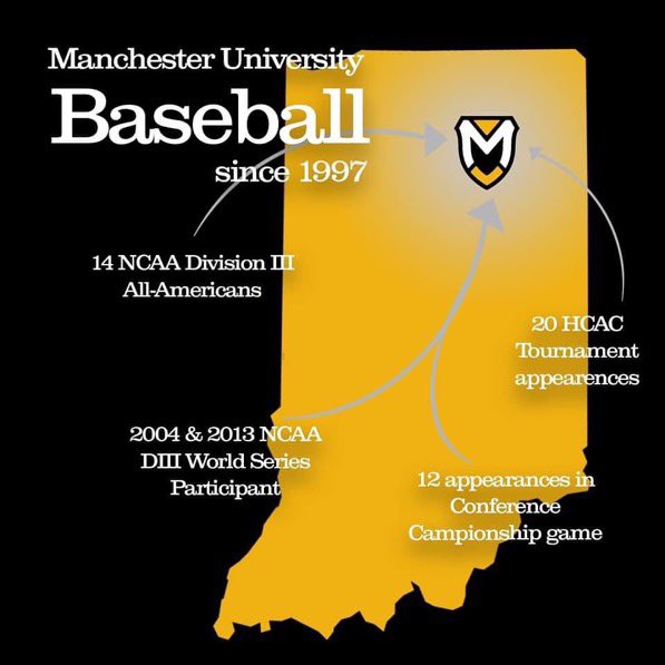 High School Prospect camp is one week away. Max 33 campers, 7 spots remain. Evaluation, education and competition.  Metrics including Rapsodo for pitchers. Registration ⬇️

secure.touchnet.net/C23277_ustores…