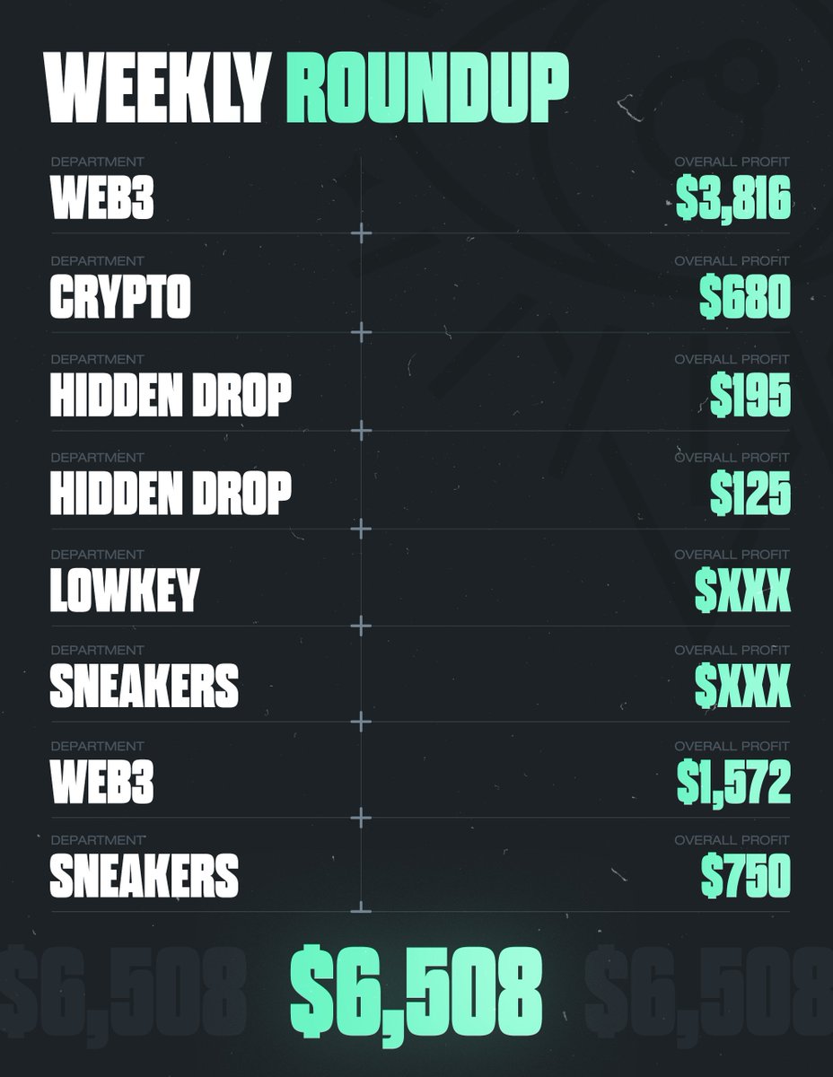 Hidden Society tweet media