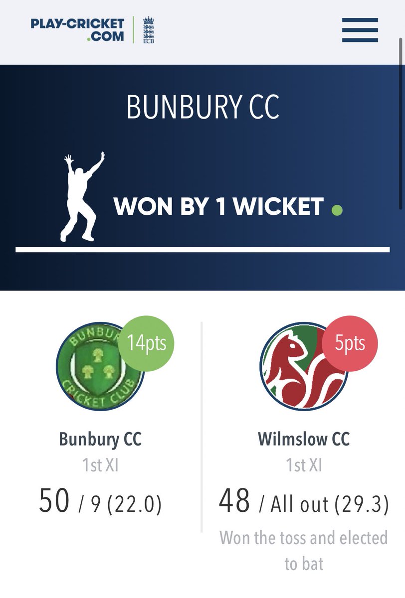 James__Lewis's tweet photo. @crickshouts 98 runs and 19 wickets https://t.co/T6Bbf1ibGs