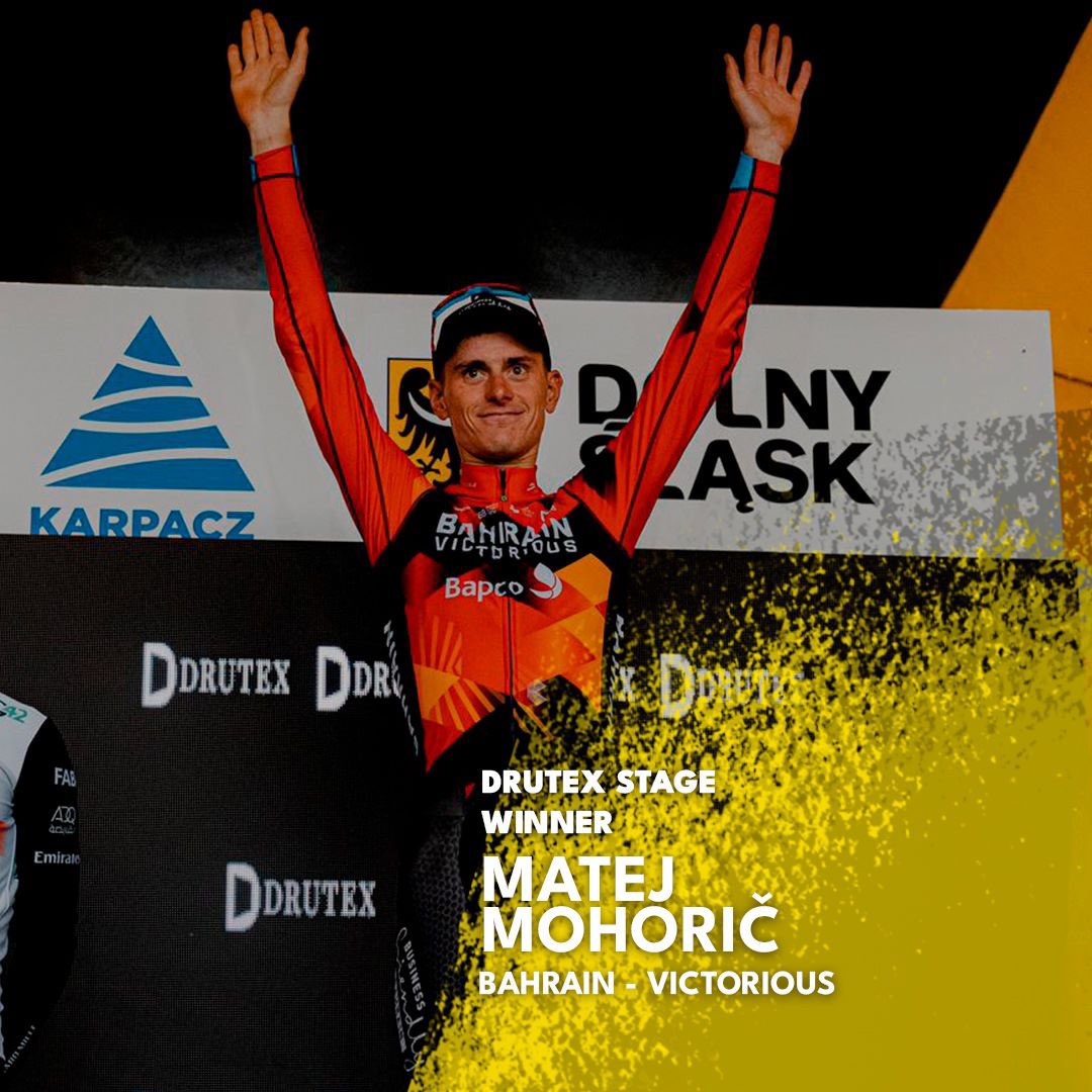 Tour_de_Pologne's tweet photo. Stage winner:
🥇MATEJ MOHORIČ
#DRUTEX
📸 @gruchaseven https://t.co/lxswd4yMch