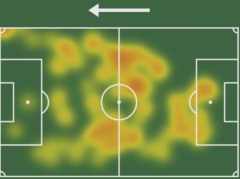 Nicolas Madsen🇩🇰 (2000)-Defensive Midfield:

🆚KAS Eupen🇧🇪
✅90 minutes
✅1 goals
✅85,5% accurate passes
✅5 key passes
✅11/12 longs balls
✅3/3 aerial duels won
✅3 interceptions
☑️Team: KVC Westerlo🇧🇪 (<a href="/KVCWesterlo/">KVC Westerlo</a>)

Great game maker👀💎