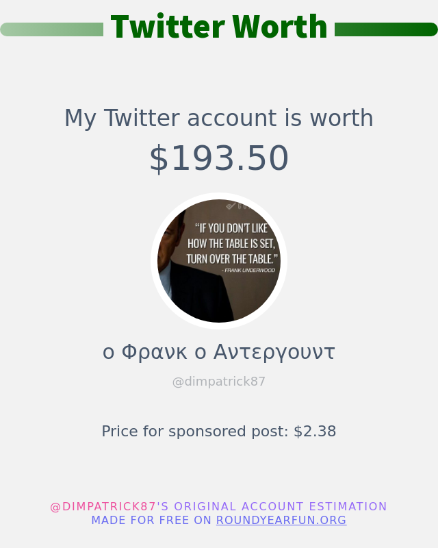 dimpatrick87's tweet image. My Twitter worth is: $193.50

➡️ twitterfun.games/twitterworth