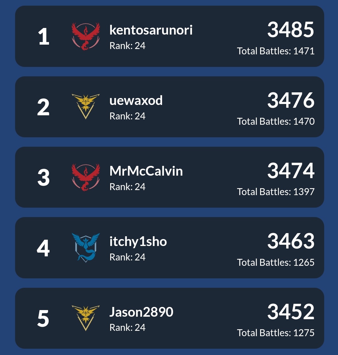 MrMcCalvin / Neria tweet media