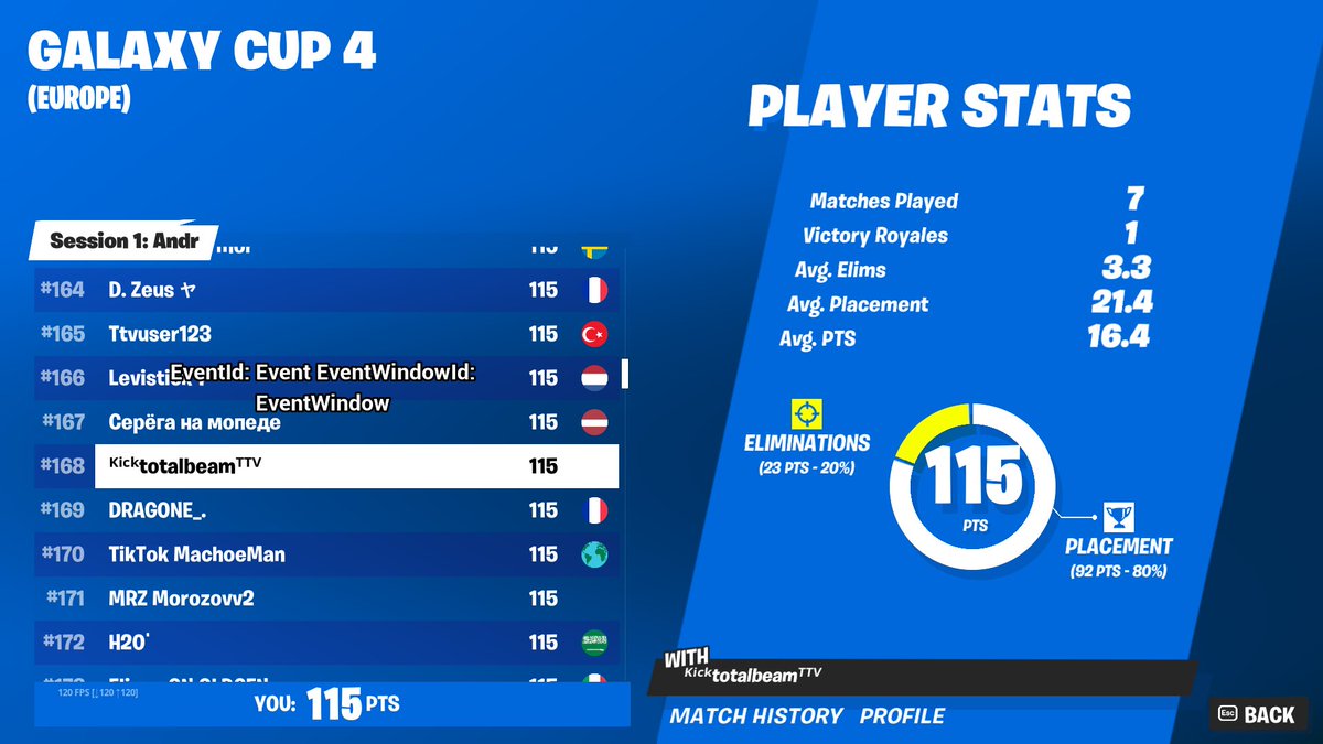 totalbeamttv's tweet photo. 168th on EU https://t.co/eiU2hoLOg7