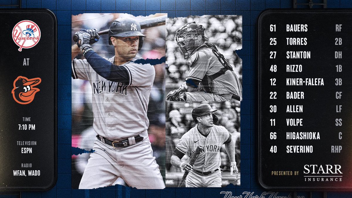 Yankees's tweet photo. Sunday Series Finale.
#RepBX https://t.co/ZEKp4pBmyi