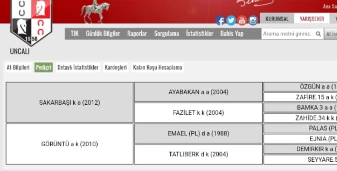 cebemed's tweet photo. @YilmazGundogdi Bir tanede bizde var..
Bu olurmu acaba🙂 https://t.co/4AMr4qiMTB