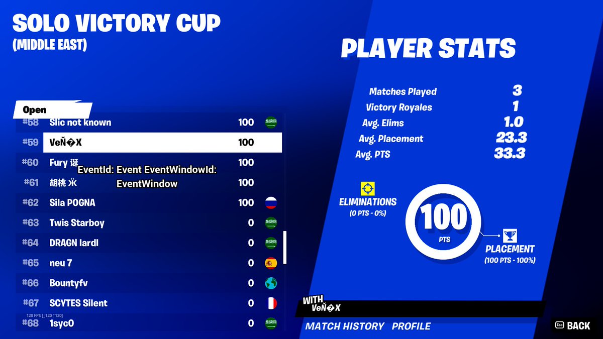 100$الحمدلله❤️